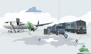 GS1 Logistikimarktstudie 2025